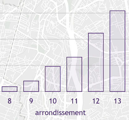 carte-creation-logements-sociaux-a-Paris-par-arrondissements création de logements sociaux à Paris par arrondissement