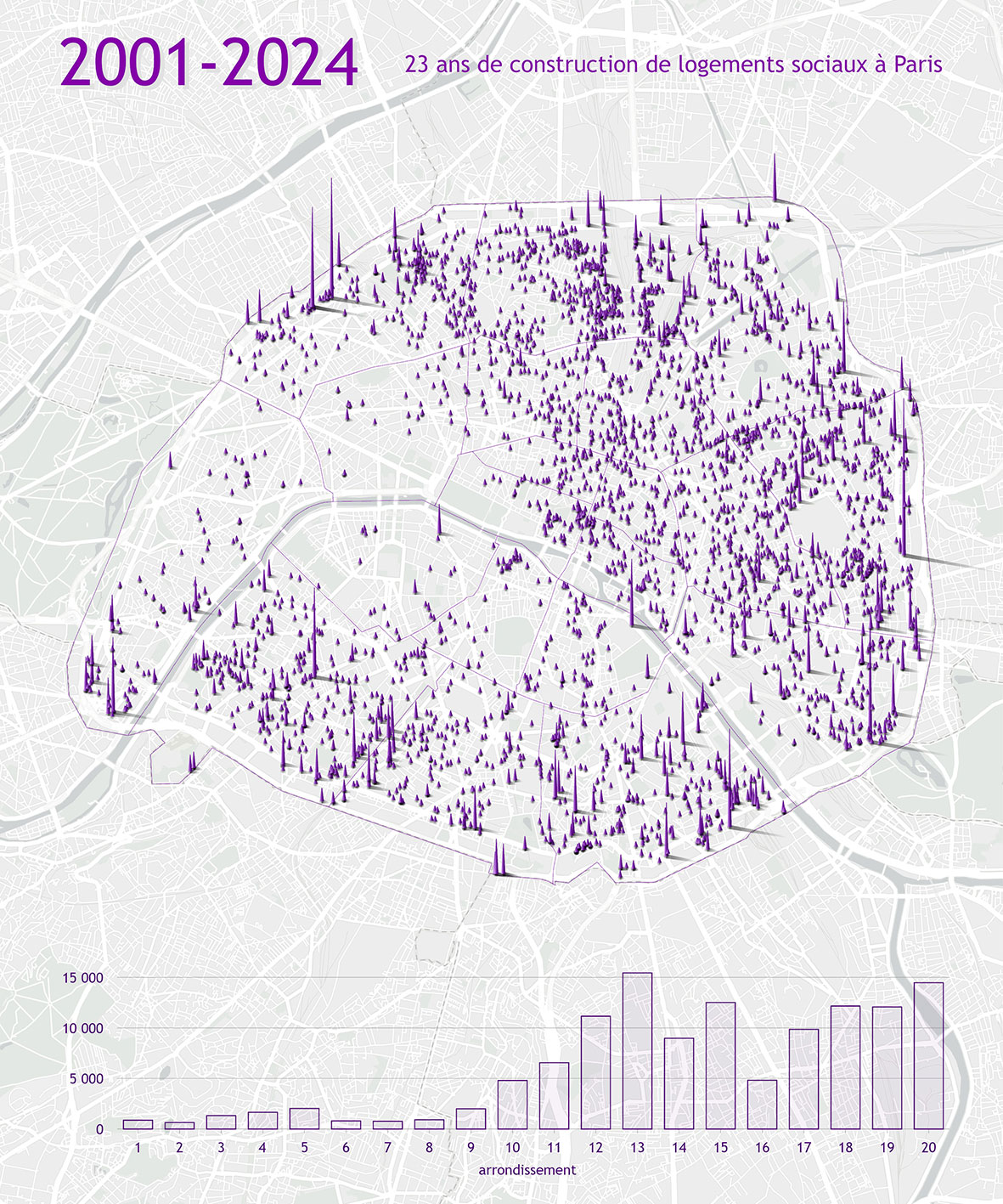 création de carte sur l'évolution des logement sociaux à Paris